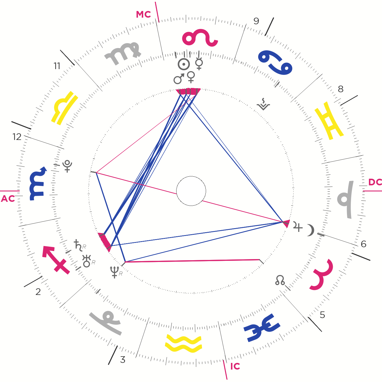 carta_apolo